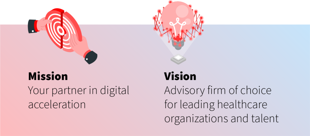 Graphic showing Divurgent's new mission and vision with target and light bulb