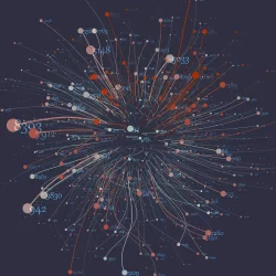 data radiating lines and points